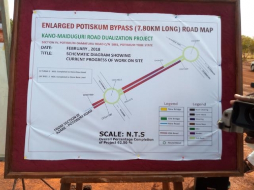 Section IV Dualization of Kano  Maiduguri Road Section IV Potiskum  Damaturu