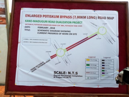 Section IV Dualization of Kano  Maiduguri Road Section IV Potiskum  Damaturu